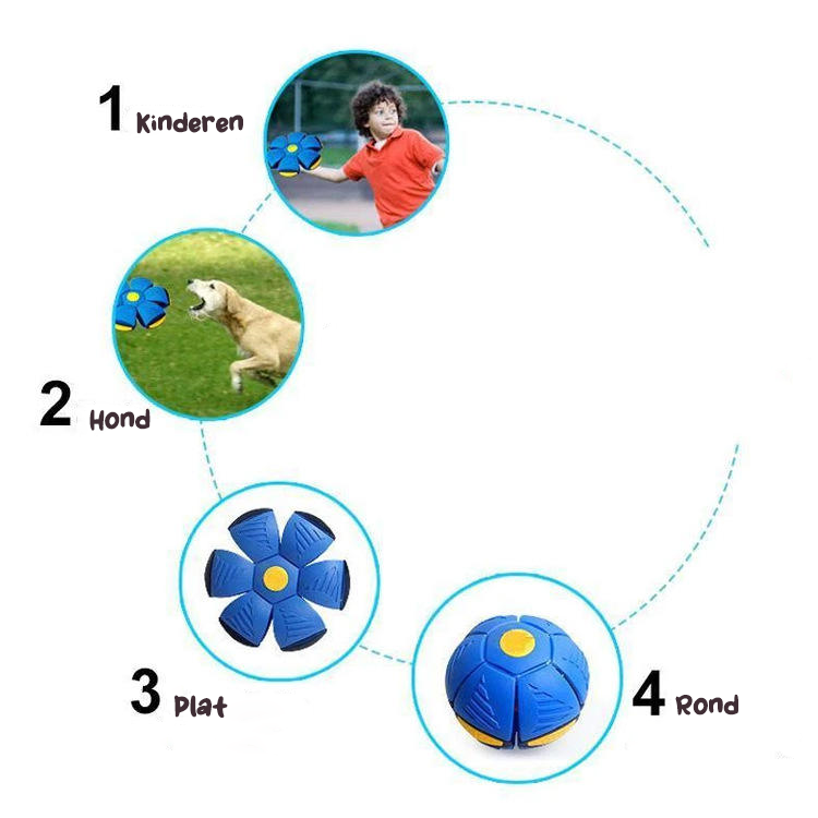 Frisbee Vliegende Magic Bal