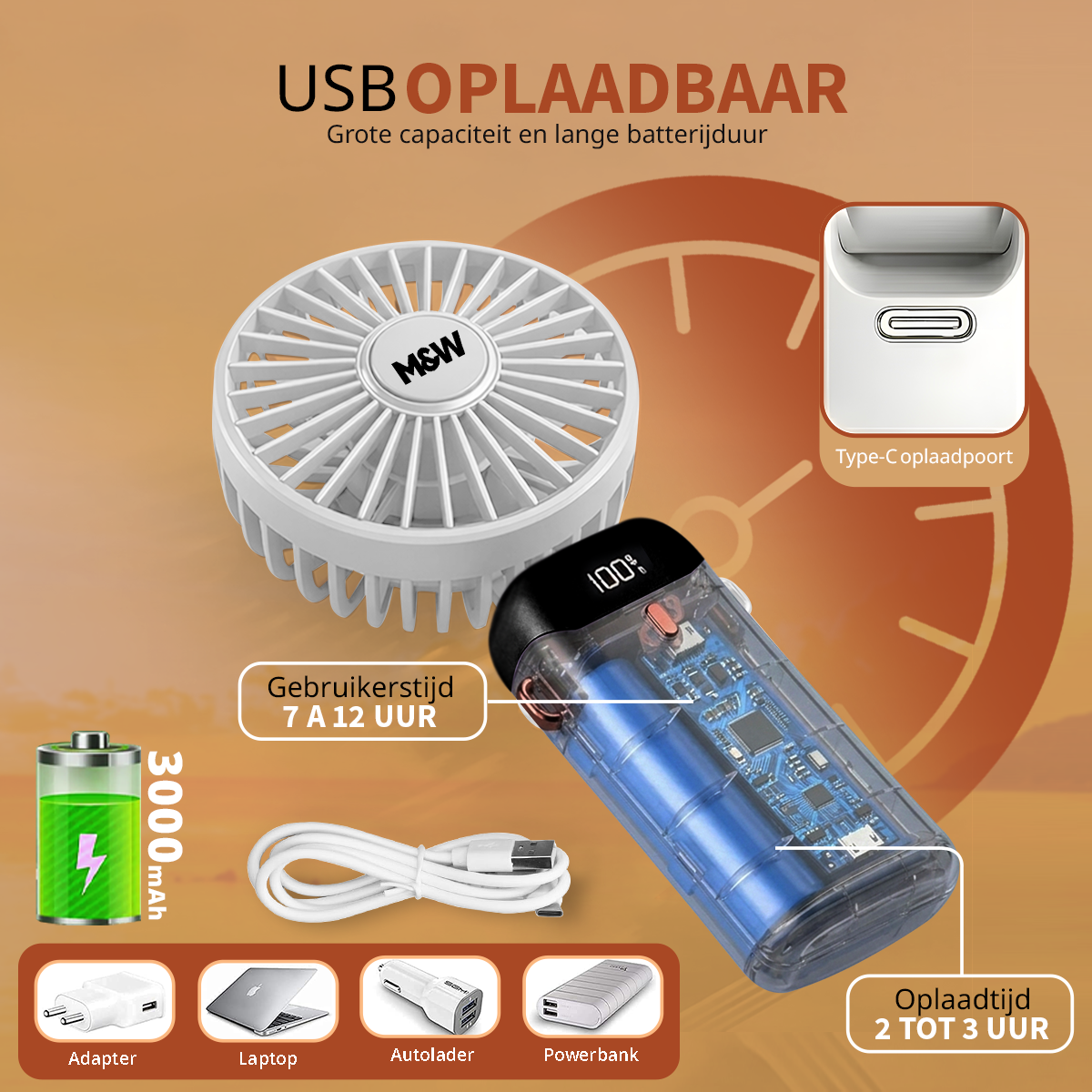 M&W Draagbare Hand Ventilator - WIt