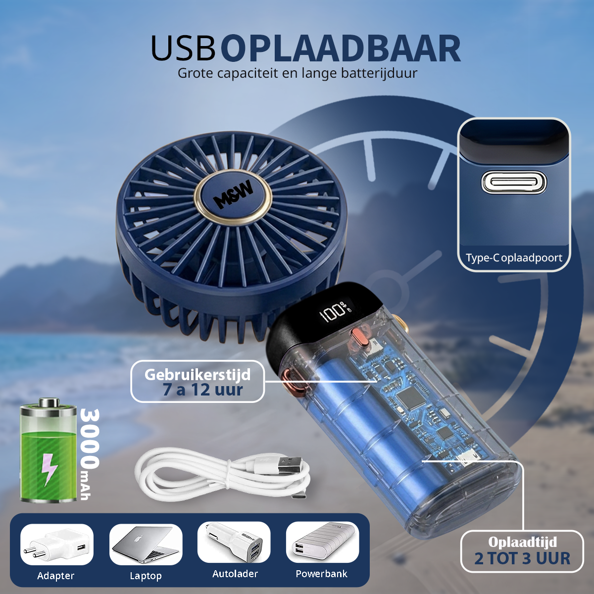 M&W Draagbare Hand Ventilator - Blauw
